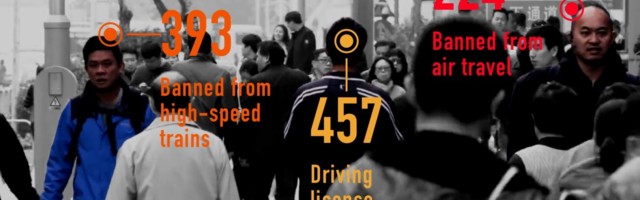 Sotsiaalkrediidi süsteem on rakenduses juba ka väljaspool Hiinat?