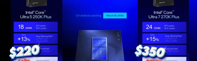 Intel Arrow Lake Refresh CPU prices shot up to 17% above MSRP just 48 hours after launch — dynamic pricing trumps manufacturer's recommended pricing