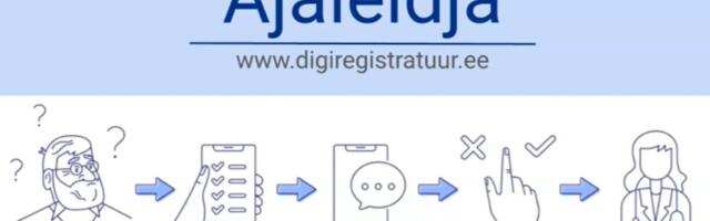 Ajaleidjat on kasutanud üle tuhande inimese