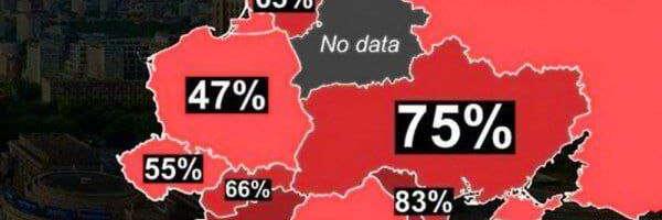 🤔 Kas elu oli kommunismi ajal parem?