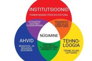Nutikas veepudel 3. Peldik oli õues