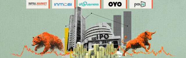 Indian Startup IPO Tracker 2026