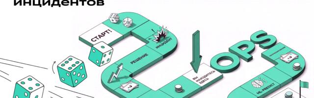ML/AI в системе мониторинга: прогнозирование и предотвращение инцидентов