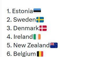 Head inimõiguste päeva!